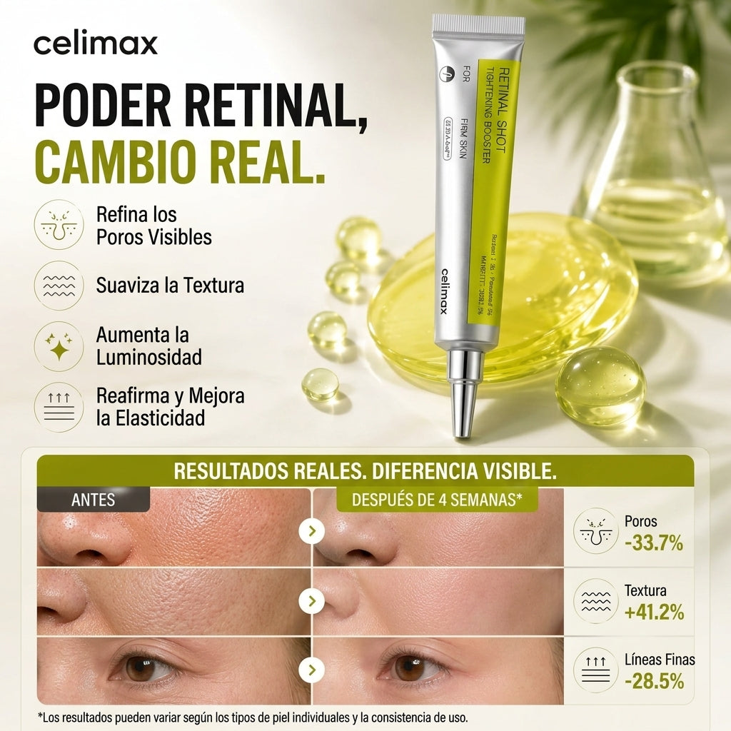 Celimax Retinal Shot - Kit para Arrugas, Poros y Firmeza