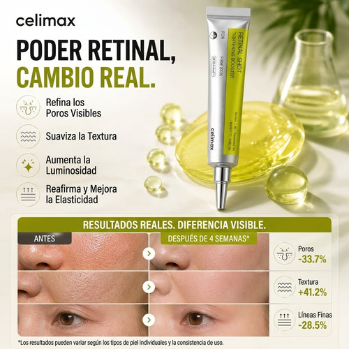 Celimax Retinal Shot - Kit para Arrugas, Poros y Firmeza