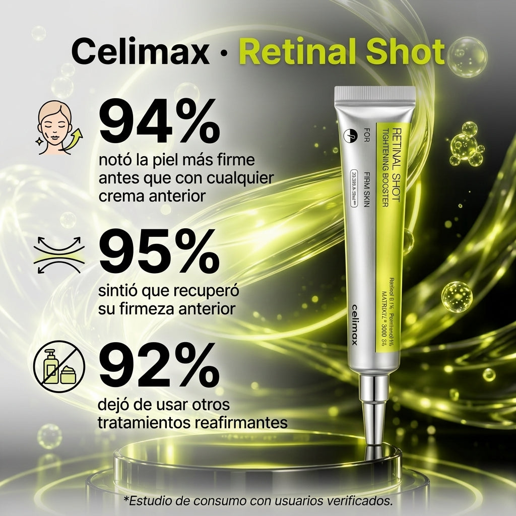 Celimax Retinal Shot - Kit para Arrugas, Poros y Firmeza