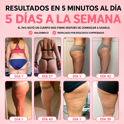 Kit Anticelulítico