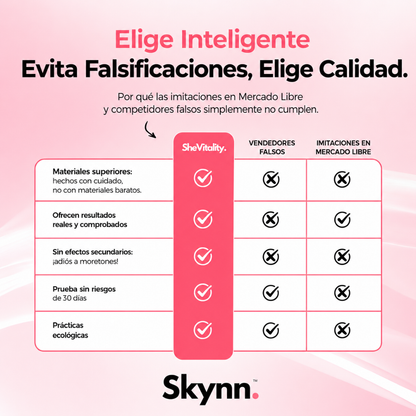 Kit Anticelulítico
